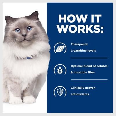 Alimento húmedo para gatos con sabor a pollo para reducción y control de peso r/d, 5.5 oz, caja de 24