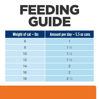 c/d Multicare Urinary Care with Ocean Fish Wet Cat Food, 5.5-oz, case of 24