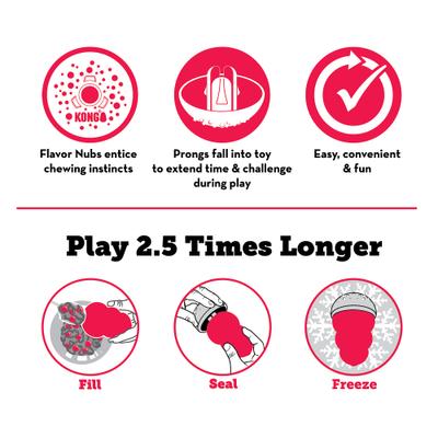 Marathon Chicken Recipe Grain-Free Dog Medium Chew Treats, 2 count