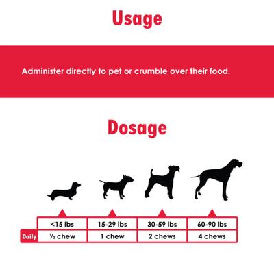 Omega Chews Medium & Large Breed Dog Supplement, 150 count