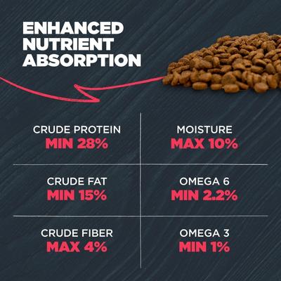 Adult Grain-Free Salmon & Field Pea Recipe Dry Dog Food, 4.5-lb bag