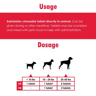 Regular Strength Chewable Tablets for Dogs & Cats, 180 count