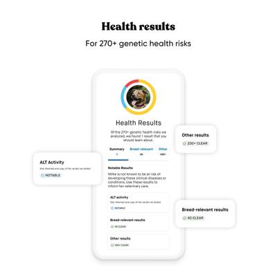 Embark Purebred Breed ID & Health Dog DNA Test Kit
