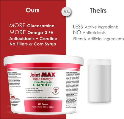 Triple Strength Hypo-Allergenic Granules for Dogs, 120 doses