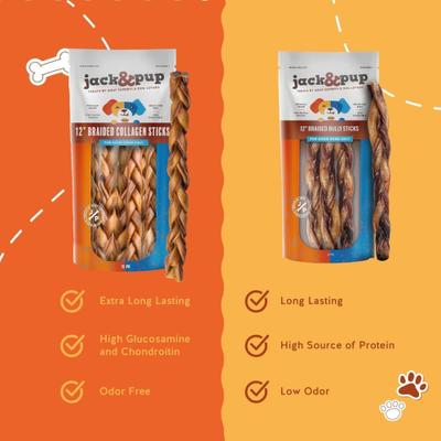 Long Lasting 12-inch Braided Beef Collagen Stick Dog Chews