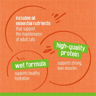 Classic Pate Chicken & Tuna Dinner Canned Cat Food, 5.5-oz, case of 24