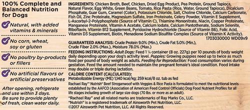 Bundle: Rachael Ray Nutrish Hearty Beef Stew Grain-Free + Beef Stroganwoof Wet Dog Food