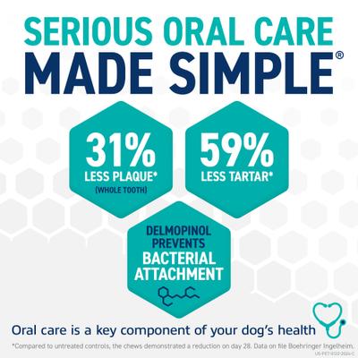 Hygiene Dental Chews for X-Small Dogs, Up to 10-lbs., 14 count