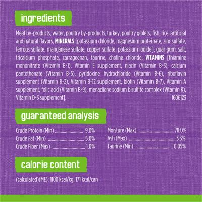 Classic Pate Adult Turkey & Giblets Dinner Canned Wet Cat Food, 5.5-oz, case of 24