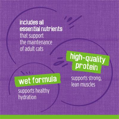 Classic Pate Adult Turkey & Giblets Dinner Canned Wet Cat Food, 5.5-oz, case of 24