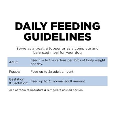 Skin + Coat Care Shredded Chicken Dog Food, 12.5-oz, case of 12