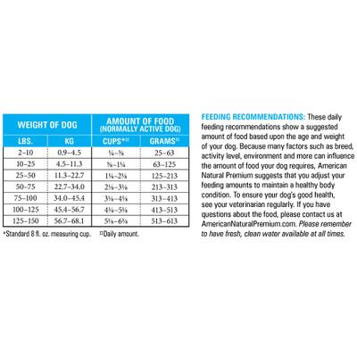 Legume-Free Chicken-Free Duck with Butternut Squash Dry Dog Food, 30-lb bag