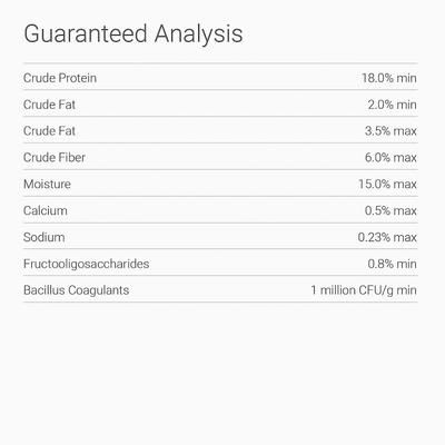 Digestive Health Grain-Free Dental Stick Dog Treats, Large, 36 count