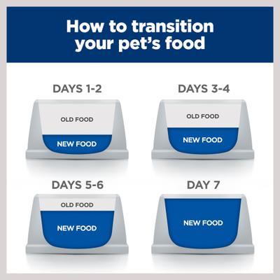 ONC Care Chicken & Vegetable Stew Wet Dog Food, 12.5-oz can, case of 12