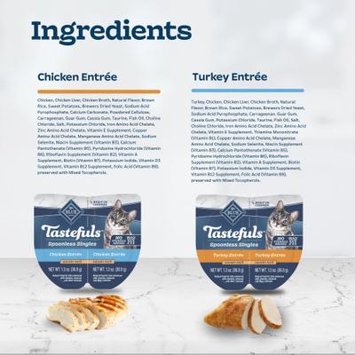 Tastefuls Spoonless Singles Chicken & Turkey Entree Variety Pack Adult Pate Wet Cat Food, 2.6-oz twin pack, case of 12
