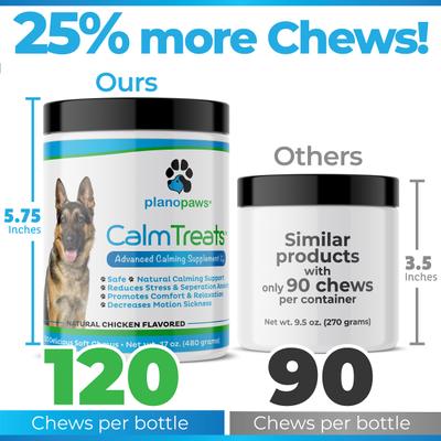 Calm Treats Advanced Calming Natural Chicken Flavor Chews Dog Supplement, 120 count