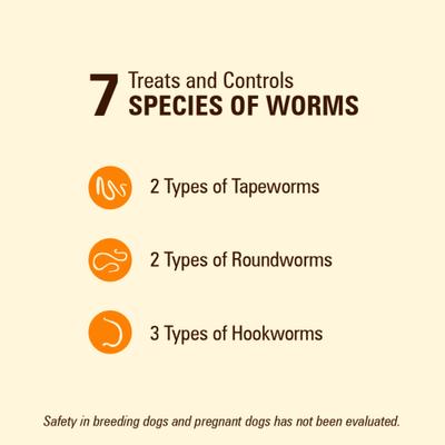 HC WormX Plus 7 Way Dewormer for Hookworms, Roundworm & Tapeworms for Small Breed Dogs, 2 count