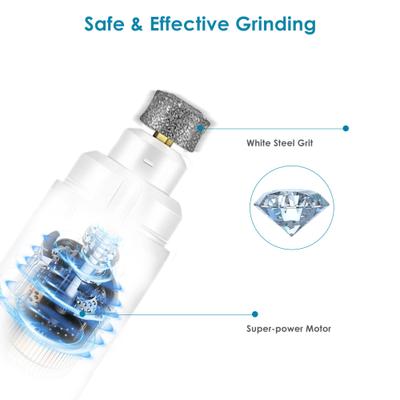 LED Light Electric Dog & Cat Nail Grinder, White