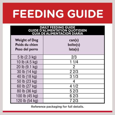 Senior Adult 7+ Healthy Cuisine Hearty Beef, Carrots & Peas Stew Wet Dog Food, 12.5-oz can, case of 12