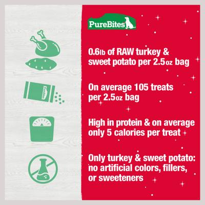 Holiday Turkey & Sweet Potato Freeze-Dried Dog Treats, 2.5-oz bag