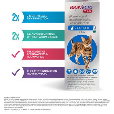 Plus Topical Solution for Cats, >13.8-27.5 lbs, (Purple Box), 1 Dose (2-mos. supply)