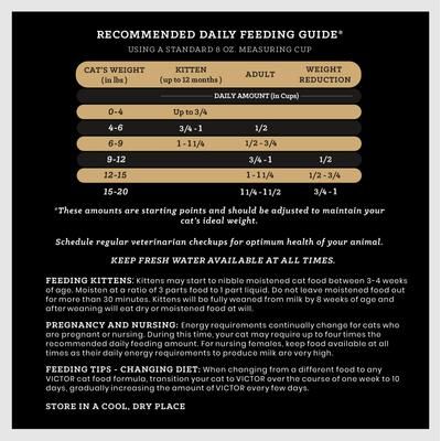 Alimento seco para gatos Mers Feline con pollo y carne de res, bolsa de 5 lb