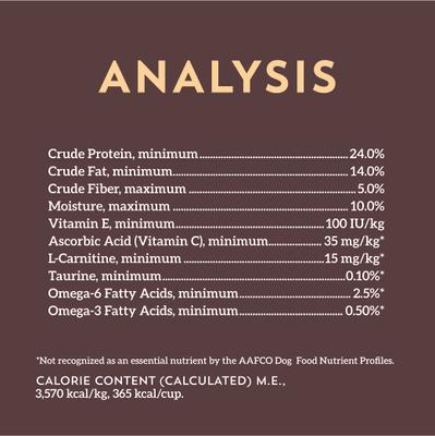 Chicken Meal & Potatoes Formula Grain-Free Dry Dog Food, 35-lb bag