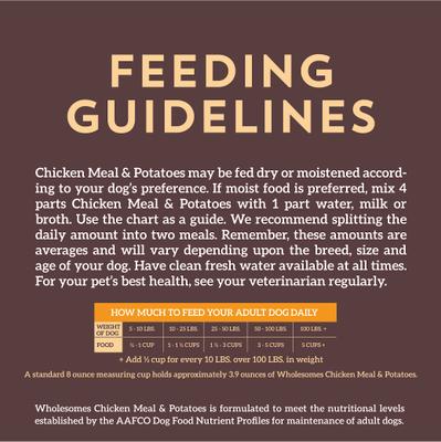 Chicken Meal & Potatoes Formula Grain-Free Dry Dog Food, 35-lb bag