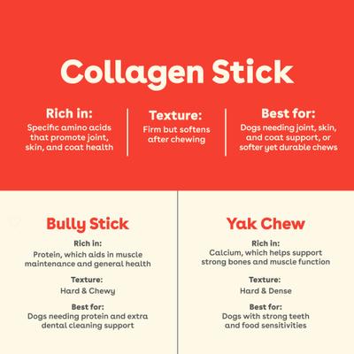 Collagen Stick Dog Treat, 4-oz bag