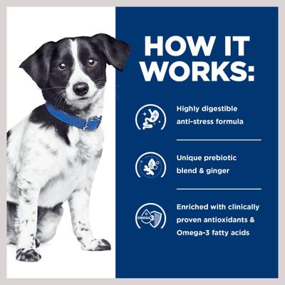 i/d Digestive Care Stress Chicken Flavor Dry Dog Food, 14.33-lb bag