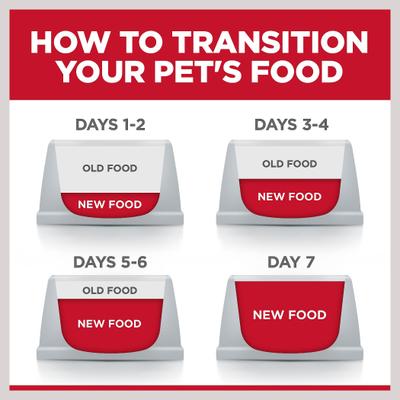 Variety Pack Senior 7+ Wet Dog Food, 13-oz can, case of 12