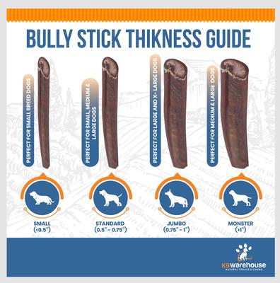 Golosinas delgadas para perros Bully Sticks de 12 pulgadas, paquete de 12