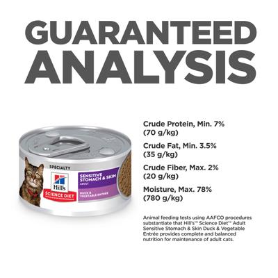 Adult Sensitive Stomach & Sensitive Skin Duck & Vegetable Entree Grain-Free Pate Wet Cat Food, 2.9-oz can, 24 count