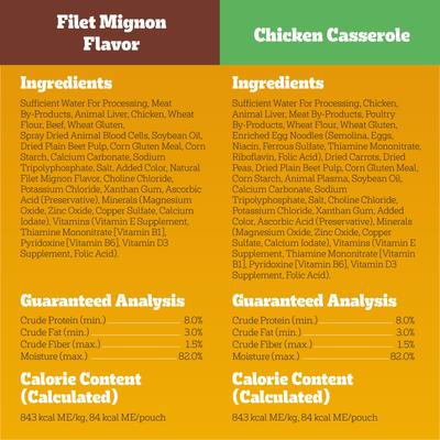 Choice Cuts in Gravy Adult Variety Pack Dog Soft Wet Food, 3.5-oz pouches, 48 count