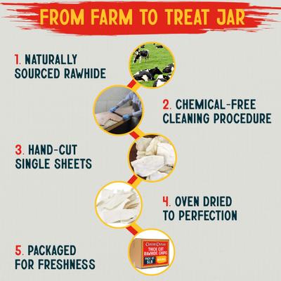 Natural Premium Thick Cut Rawhide Chips Beef Flavor Dental Dog Chews, 84 count