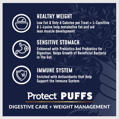 Protect Puffs Digestive Care & Weight Management Low Fat Dog Treats, 20-oz bag