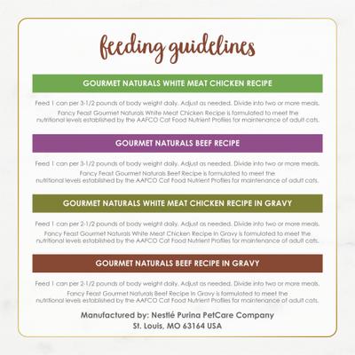 Gourmet Naturals Poultry & Beef Variety Pack Canned Cat Food, 3-oz, case of 30