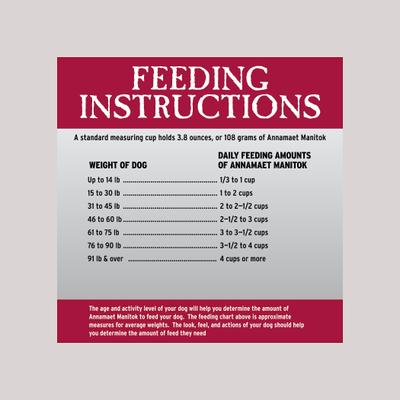 Grain-Free Manitok Red Meat Formula Dry Dog Food, 25-lb bag