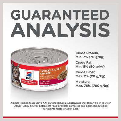 Adult Turkey & Liver Entree Wet Cat Food, 5.5-oz can, case of 24
