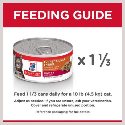 Adult Turkey & Liver Entree Wet Cat Food, 5.5-oz can, case of 24