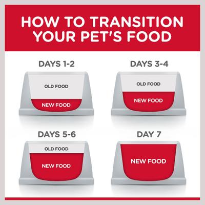 Adult Turkey & Liver Entree Wet Cat Food, 5.5-oz can, case of 24