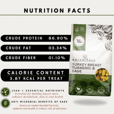 Pure Preserved Botanicals Freeze-Dried Turkey Breast Dog Treats, 3.0-oz bag