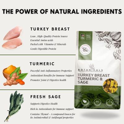 Pure Preserved Botanicals Freeze-Dried Turkey Breast Dog Treats, 3.0-oz bag