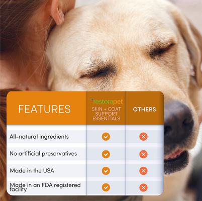 Skin + Coat Support Essentials Wild Alaskan Salon Oil Supplement for Dogs, 16-fl oz bottle