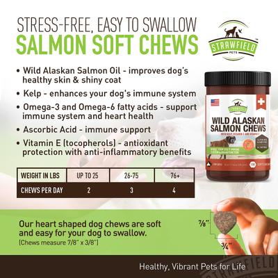 Wild Alaskan Salmon Chews Grain-Free Dog Supplement, 120 count