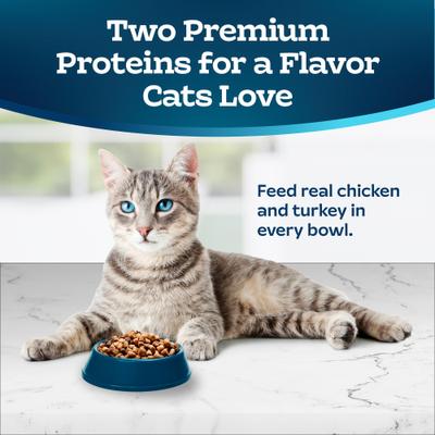 Tastefuls Multi-Protein Chicken & Turkey Recipe Adult Dry Cat Food, 5-lb bag