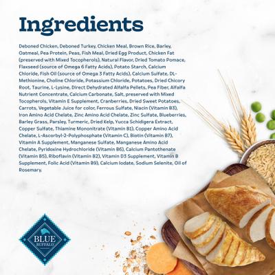 Tastefuls Multi-Protein Chicken & Turkey Recipe Adult Dry Cat Food, 5-lb bag