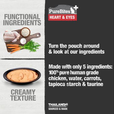 Plus Squeezables Heart & Eyes Cat Food Topping, 2.5-oz bag, 15 count