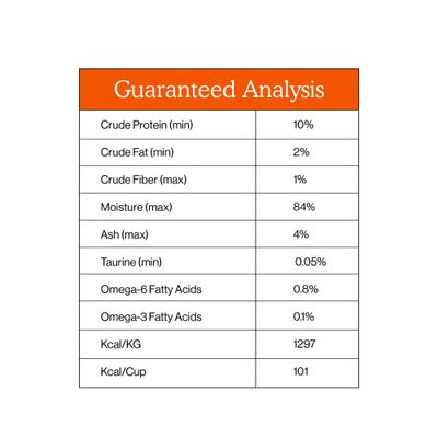 Cat Person by Weruva Shredded Chicken & Turkey in Broth Grain-Free Wet Cat Food, 2.75-oz cup, case of 24