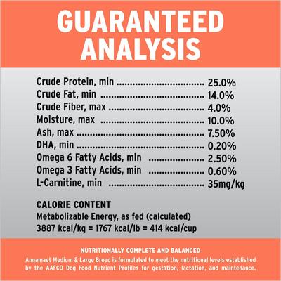 Alimento seco para perros de razas medianas y grandes, 25 % (bolsa de 5 lb)